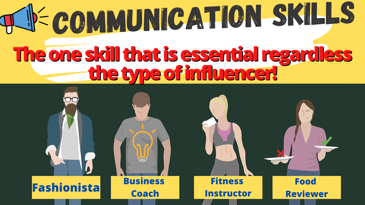 So You Want to be an Influencer – Communication Tools for Influence