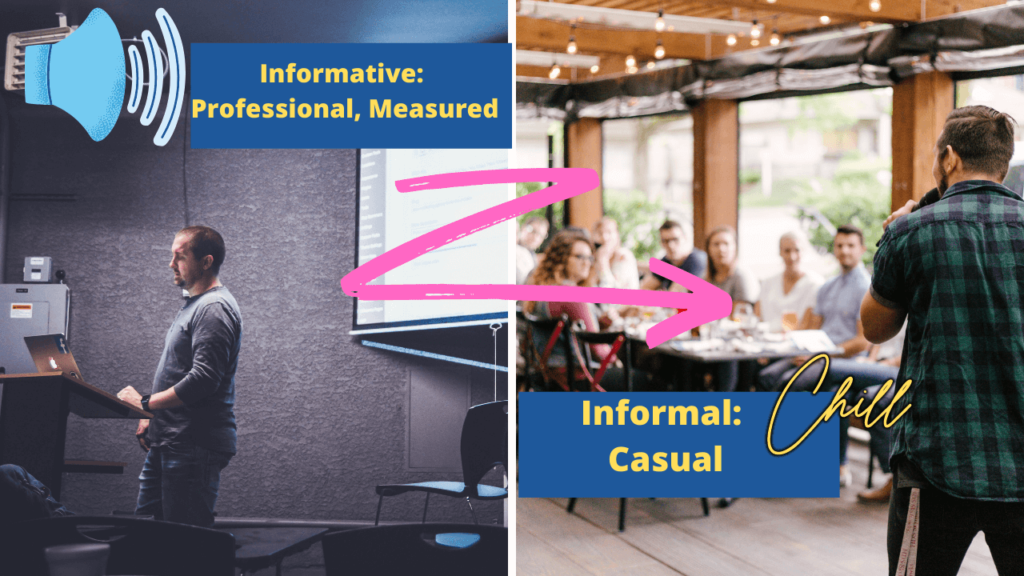 image comparing professional tone during formal presentations and casual tone during a speakeasy speech