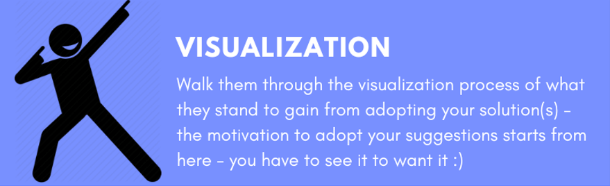 image on monroe's motivated sequence for persuasive presentation skills, on the fourth part of visualization